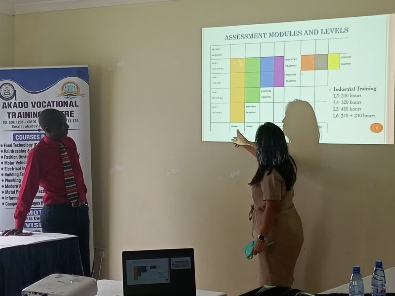 CBET Training Capacity Building